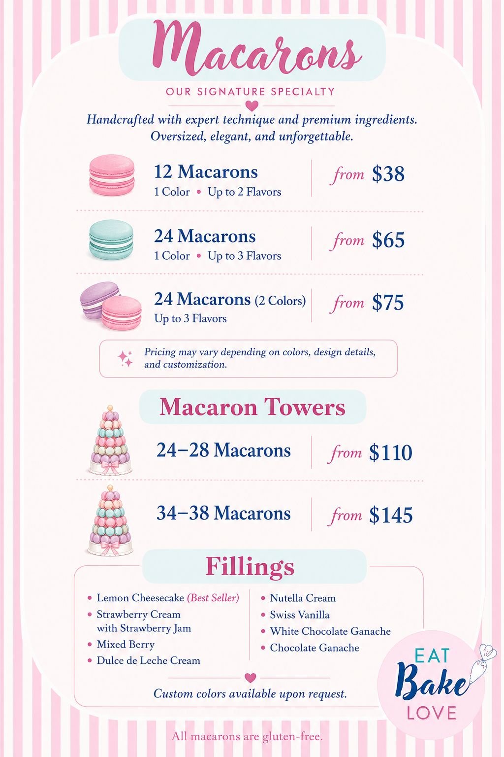 Macaron Pricing