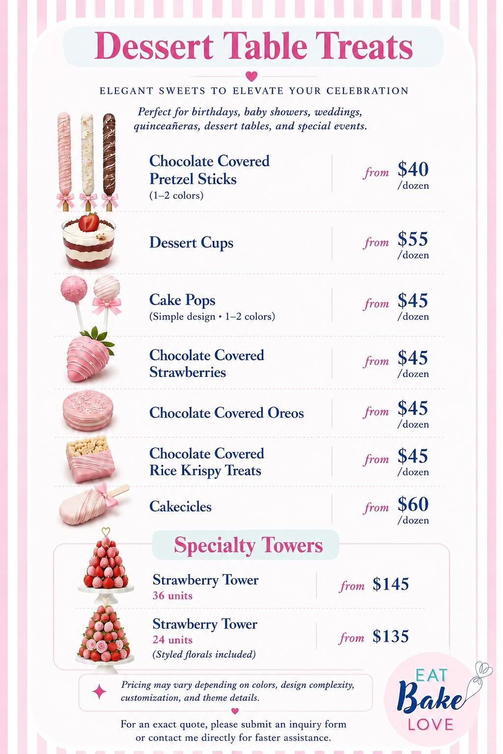 Cake pop pricing table